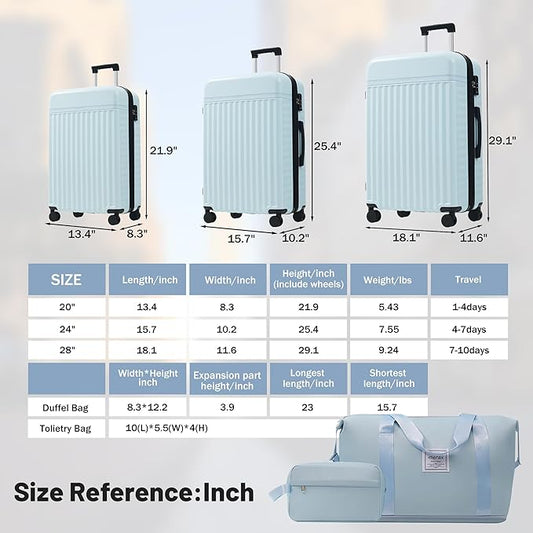 Merax Luggage Sets 3 Piece, Durable Hardshell Suitcase with Double Spinner Wheels and Handle Bags,Lightweight Carry on Luggage with TSA Lock,20+24+28,Light Blue
