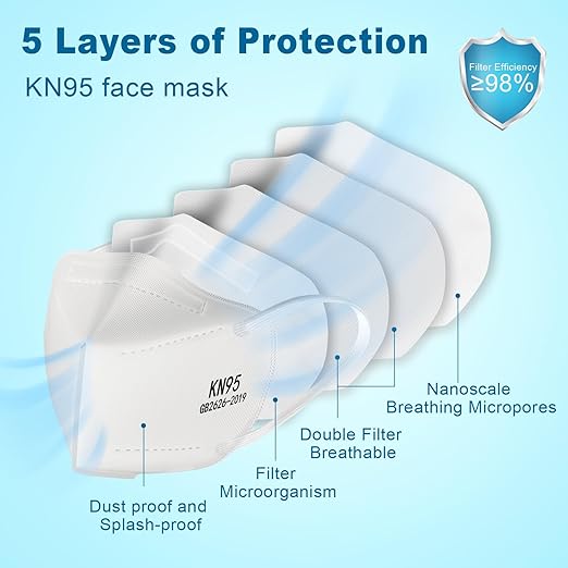 KN95 Face Masks 50 Pack 5-Ply Breathable & High Elastic Ear Loops, Alike N95 Masks for Adults 95% Filtration Efficient Foldable Mask Adjustable Nose Clip for Outdoor Activities