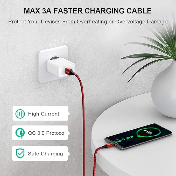 etguuds USB to USB C Cable 3ft, 2-Pack USB A to Type C Charger Cord Fast Charging for Samsung Galaxy A15 A25 A35 A55 A54, S24 S23 S22 S21 S20 S10 S10E, Note 20 10, Moto G, for iPhone 16 15, Red