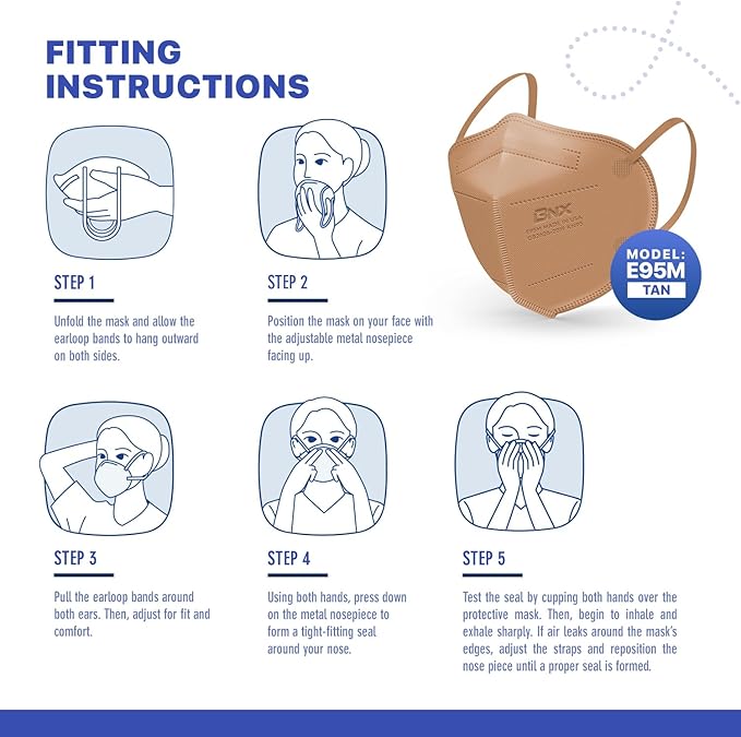 BNX KN95 Face Masks Made in USA (Adult Large, Adult Medium, Kids Small) (Earloop) (Model: E95/E95M/E95S)