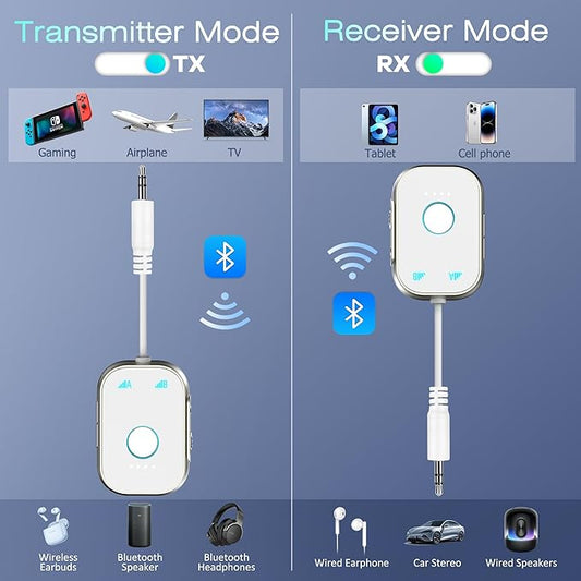 Bluetooth Transmitter Receiver, 2-in1 Bluetooth Adapter for Airplane, 5.3 Transmitter for TVs, Gym Equipment, Cars,Use with 3.5mm Jack and RCA Cable