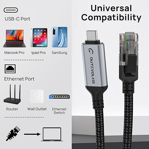 USB C to Ethernet Cable 15FT, Type C to RJ45 Nylon Cord, Gigabit Directly Connected, Compatible for MacBook Pro, iPad Pro, Smartphone, Laptop, PC
