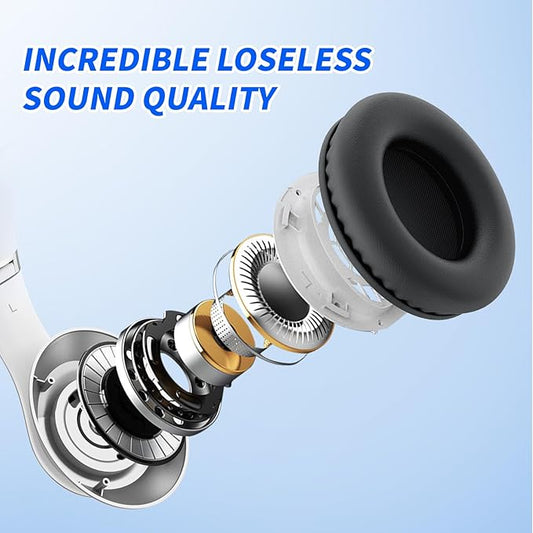 Uliptz Wireless Bluetooth Headphones, 65H Playtime, 6 EQ Sound Modes, HiFi Stereo Over Ear Headphone with Microphone, Foldable Lightweight Bluetooth 5.3 Headphones (Silver)