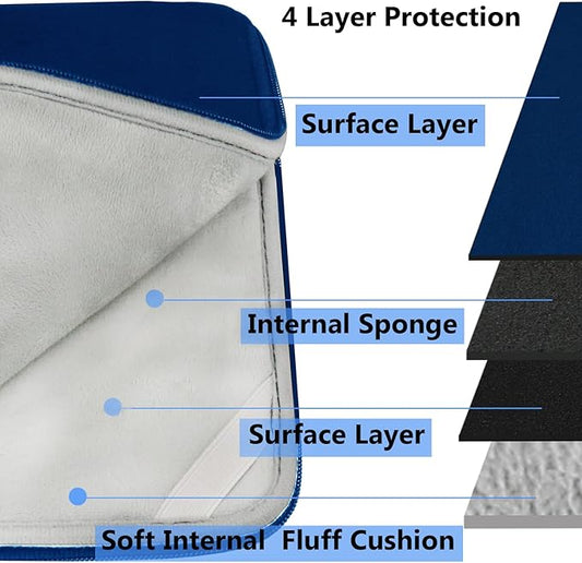 15.6 Inch Laptop Sleeve, Durable Shockproof Protective Cover Flip Case Briefcase Carrying Bag Compatible with 15.6" HP, ASUS, Lenovo, Acer, Notebook, Computer, Ultrabook, Chromebook, Blue