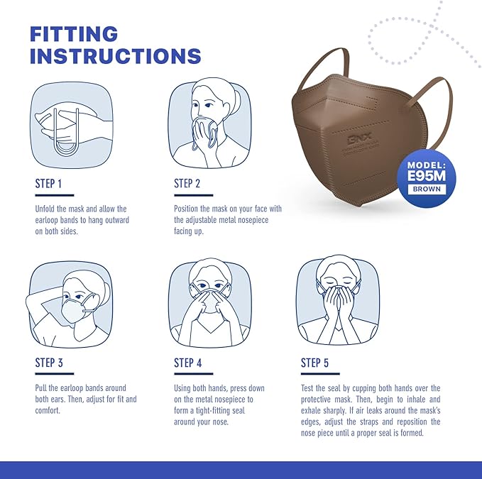 BNX KN95 Face Masks Made in USA (Adult Large, Adult Medium, Kids Small) (Earloop) (Model: E95/E95M/E95S)