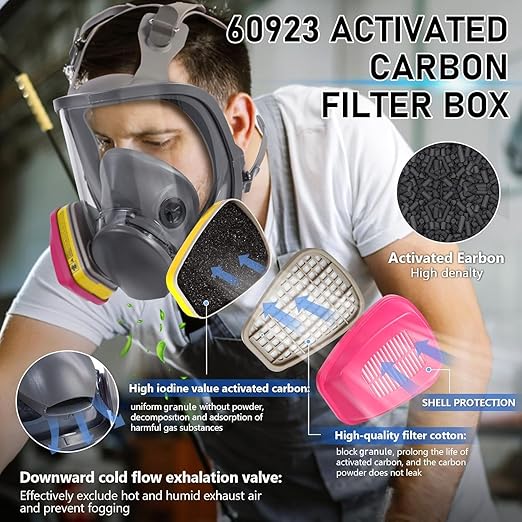 Full Face Respirator Mask with Filters - Reusable Anti-fog Gas Mask with 60923 Activated Carbon Filters, The Respirator Mask for Chemicals, Paint, Welding, Polishing, Sanding, Cutting, Dust, Spraying