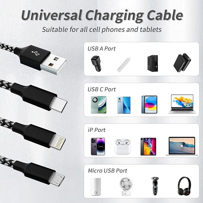 IDISON Multi Charging Cable(2Pack 4FT), 3 in 1 USB Charging Cable for Multiple Devices, Braided Universal Phone Charger Cord with Type-C, Micro USB, IP Port for iPhone17/16/14/Android Phones and More