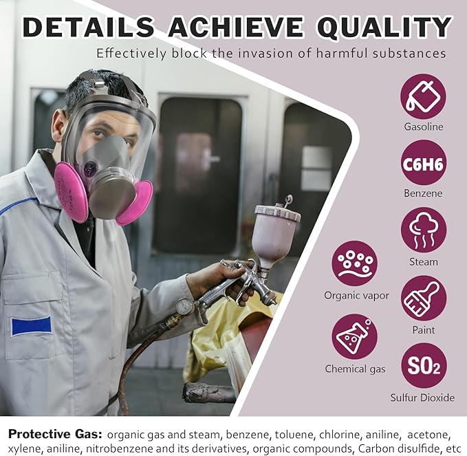 Gas Mask Survival Nuclear and Chemical, Respirator with Filters for Asbestos, Fume, Resin, Painting and Dust
