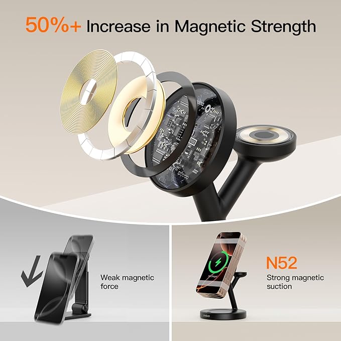 2025 3 in 1 Charging Station for Apple iPhone AirPods Watch with Mag-Safe Charger Wireless Charger Stand for iPhone 16 15 14 13 12 Series AirPods iWatch Series - Gifts for Wife & Husband