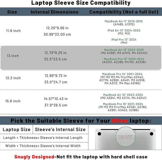 Allinside 13 inch Laptop Sleeve Case for MacBook Air 13 2018-2025/MacBook Pro 13 2016-2022, Waterproof PU Leather Laptop Sleeve Bag Protective Vertical Case Cover, Blue