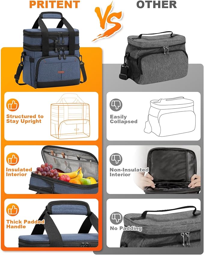 Lunch Box For Men Women Double Deck Insulated Lunch Bag For Men Woman Leakproof Expandable Cooler Bag with Adjustable Shoulder Strap for Work Picnic School(Blue,16L)