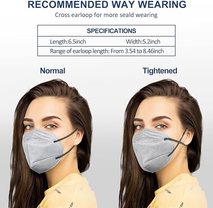 HUHETA KN95 Face Mask 60 Pack, 5-Ply Breathable & Comfortable Safety Mask, Filter Efficiency≥95%, Protective Cup Dust Masks Against PM2.5 - Individually Wrapped (Multicolored Mask)