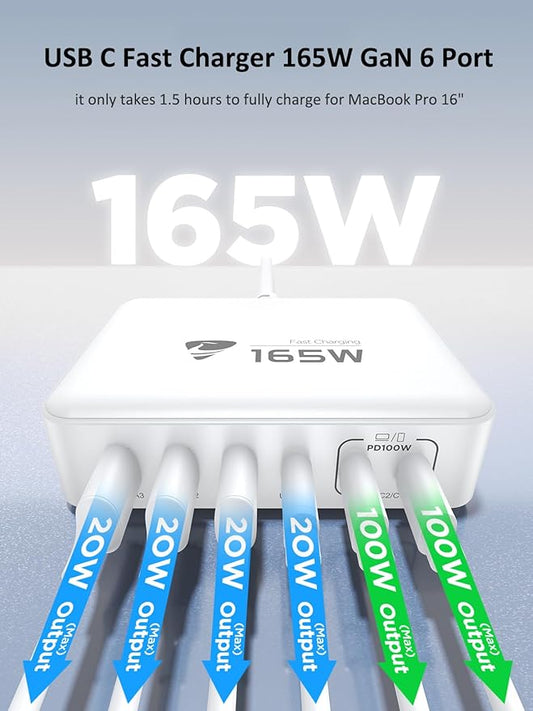 165W USB C Charging Station 6-Port GaN USB C Charger, PD 100W Laptop Hub Wall Charger Multiport USB c for MacBook Pro/Air,iPhone 15 16 Pro Max,iPad, Galaxy S24
