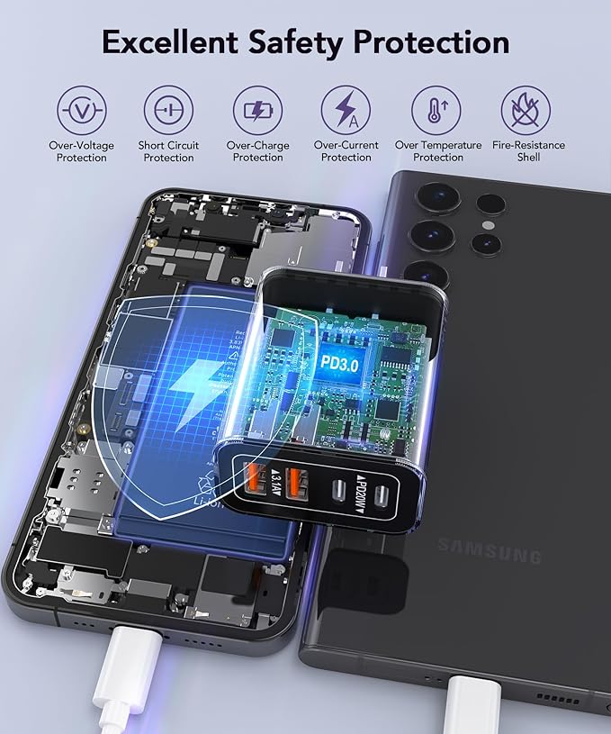 40W USB C Charger Block, 2-Pack 4-Port Type C Fast Charging Brick Dual PD&QC Wall Plug Adapter Power Brick for iPhone 16/15/14/13/12/Pro Max Plus/iPad/Airpods/iwatch/Samsung Galaxy (Black)