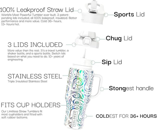 Coldest Tumbler with Handle and Straw, 100% Leak Proof Insulated Tumbler with Lid and Straw (3 Lids), Stainless Steel Tumblers for Women & Men, Cup Holder Friendly, 46 oz (Snowstorm Spiral)