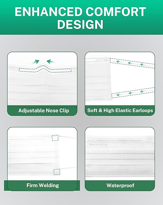 Disposable Face Masks Made in USA, 4 Ply for Families, Students, Breathable All-Day Wear & Safety, FSA HSA Eligible, ASTM Level 3 Medical Grade, 50 Pack, White