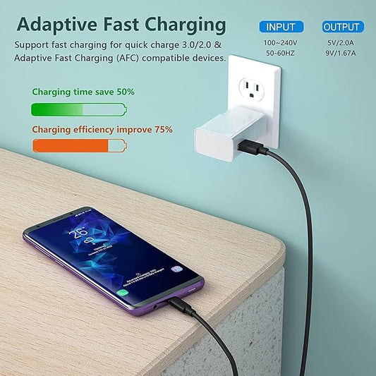 Adaptive Fast Charging Wall Charger Adapter, Eversame 6-Pack Fast Charging Block Travel USB Charger Box Compatible with Samsung Galaxy S21 S20 S10 S9 S8 S7 S6 Note 8 9, iPhone, LG, HTC iPhone
