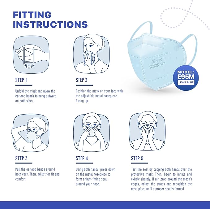 BNX KN95 Face Masks Made in USA (Adult Large, Adult Medium, Kids Small) (Earloop) (Model: E95/E95M/E95S)