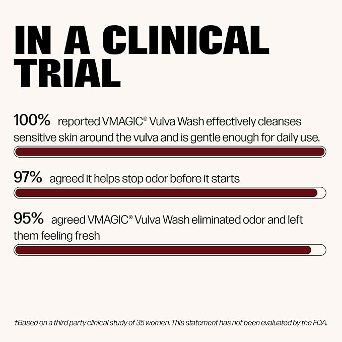 Medicine Mama's Apothecary Vmagic Gentle Feminine Wash pH Balanced to Cleanse and Rejuvenate Intimate Skin with Chamomile, Collagen, Vitamin E and Sage – Hormone Free — 8 oz