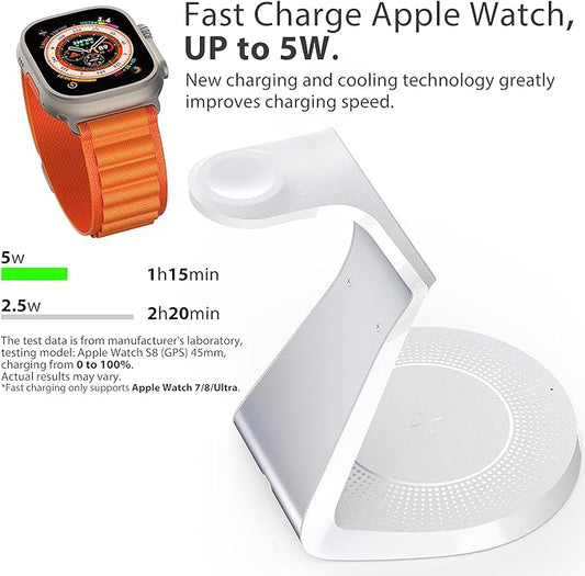 3 in 1 Charging Station for Apple Devices,Mag-Safe Charger Stand Fast Charging,Wireless Charger for iPhone 16/15/14/13/12 Series,& AirPods,& iWatch(USB-C Charger Included)