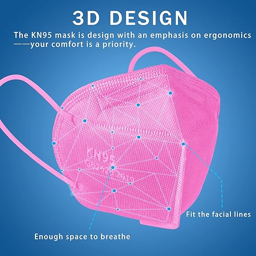 Hotodeal KN95 Face Mask 20 PCS,5 Layers Cup Dust Mask Against PM2.5 from Fire Smoke, Dust, for Men, Women, Essential Workers