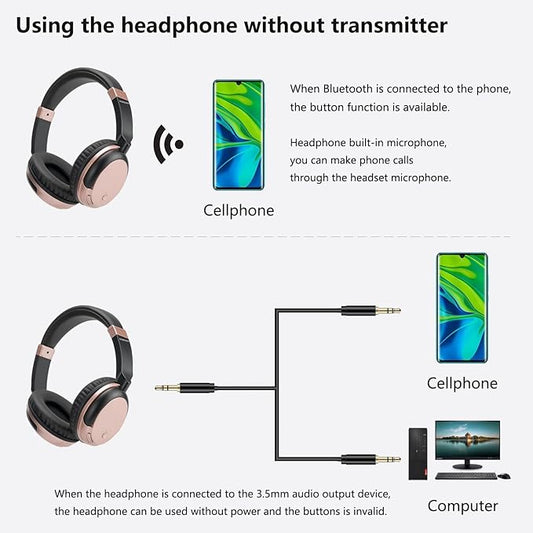Bluetooth Wireless Over Ear Light Weight Headphone with Low Latency USB Transmitter for TV,PC,3.5mm Audio Device, Stereo Wireless Headset Built-in Microphone for Cell Phone (Rose Gold)