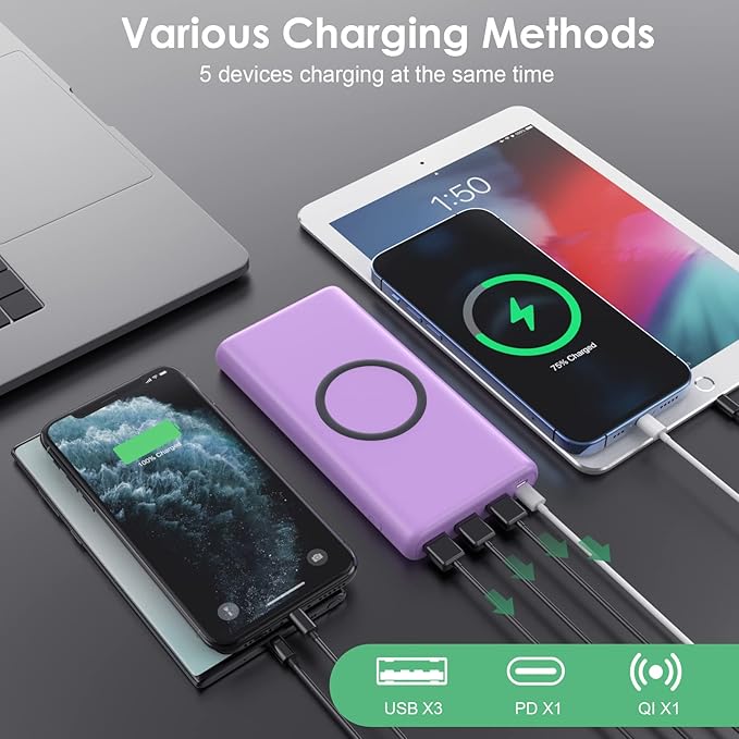 Wireless Portable Charger Power Bank,33800mAh 15W Fast Wireless Charging 25W PD QC 4.0 USB-C Power Bank,5 Output & Dual Input External Battery Pack Compatible with iPhone 16/15/14,Android etc-Purple