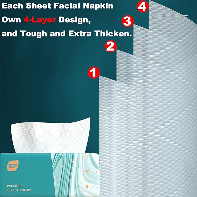 Pack of 8, Disposable Small Facial Tissue, Toilet Paper, Bag Cover, Not Box, Napkin, White Facial Paper Tissue, Material Wood Pulp Fiber NOT COTTON, 4-Ply, 280 Sheet per Pack