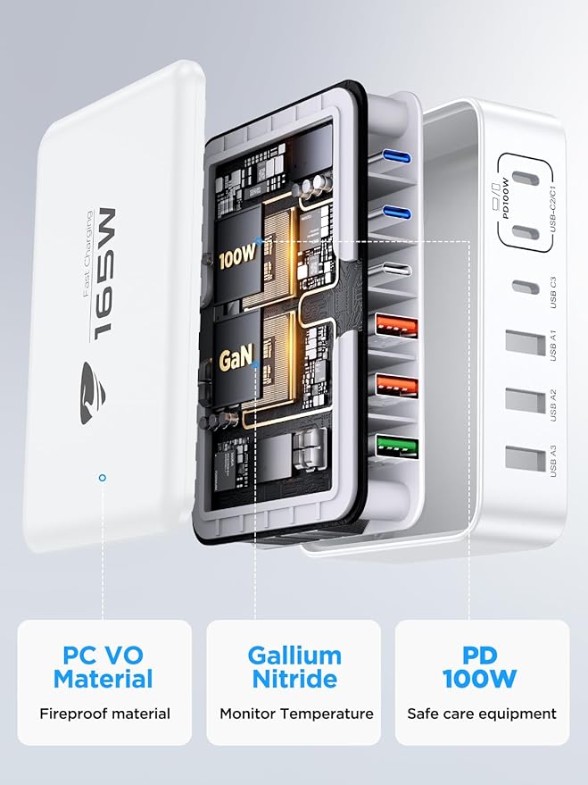 165W USB C Charger Block, 6 Port Multi USB-C Charging Station,100W PD Fast USBC Gan Charger Station Hub Dock for Multiple Devices, Laptop Type C Charge for MacBook/iPhone 16/iPad/Galaxy S25(5FT Cord)