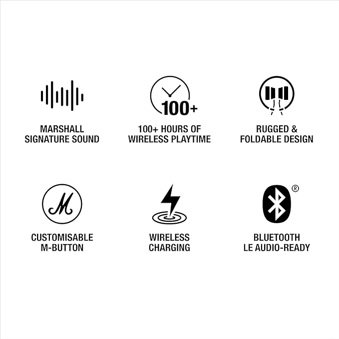 Marshall Major V On-Ear Wireless Bluetooth Headphones - Midnight Blue