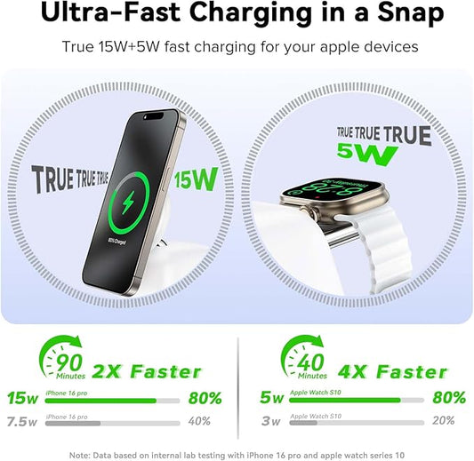2025 Magnetic Wireless Charging Station, 15W Ultra-Fast Charger Stand for iPhone 17 16 15 14 13 12 Pro Max, 5W for Apple Watch&Airpods, 2-in-1 Foldable Charger for Home/Office/Travel(With 30W Adapter)