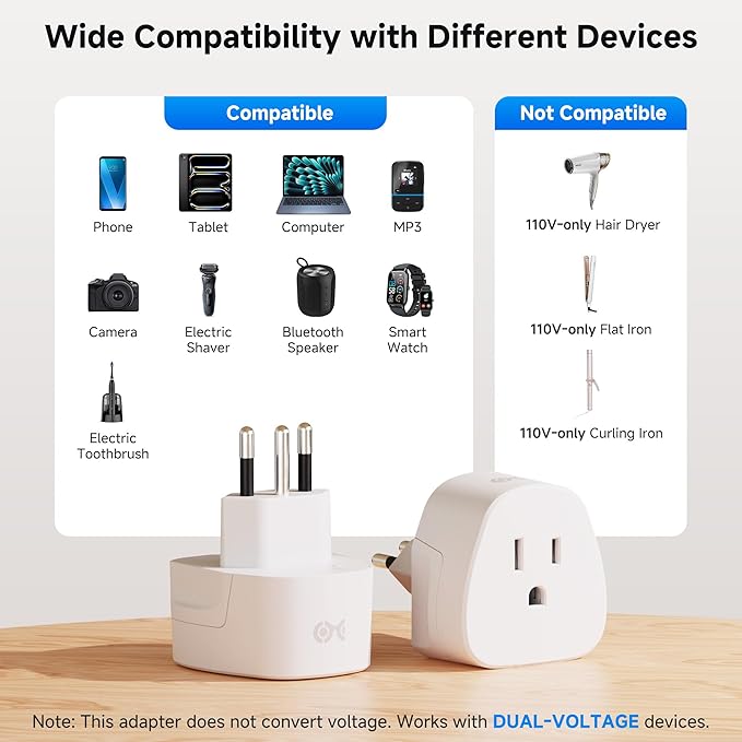 Cable Matters Type N Plug Adapter for Travel, US to Brazil Plug Adapter, Works in Brazil and South Africa, CE & RoHS Certified, White