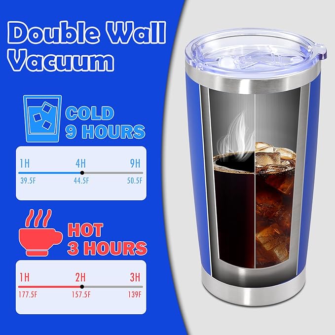 20oz Tumbler Stainless Steel Tumbler Cup with Lid Vacuum Insulated Double Wall Travel Mug, Durable Powder Coated Travel Coffee Tumbler Mug for Hot & Cold Drinks, Dark Blue,4 Pack