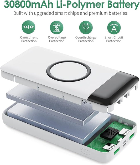 Wireless Portable Charger 30,800mAh 15W Wireless Charging 25W PD QC4.0 Fast Charging Smart LED Display USB-C Power Bank,4 Output& 2 Input External Battery Pack Compatible with iPhone,Samsung etc-White