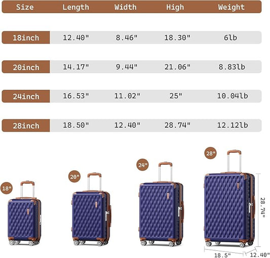 Melalenia Suitcase Sets 6 Piece Hard Shell Carry on Luggage with Spinner Wheels and TSA Lock, Lightweight Travel Backpack for Women, Men, Navy Brown