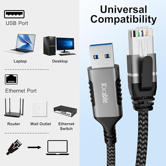 USB to Ethernet Cable 8 FT, 3.0 A Male to RJ45 Male Cord, Directly Connected, Aluminum Portable Gigabit LAN Network Cable for Laptop, PC, Switch, More, Braided With 5 Pcs Ties