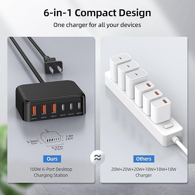 USB C Charger Block, 100W GaN 6 Port PD USB C QC USB A Wall Charger Adapter Plug Cube, Super Fast Type C Charging Station Hub for iPhone 16 15 14 13 12 Pro Max iPad Samsung Pixel 5ft Extension Cord