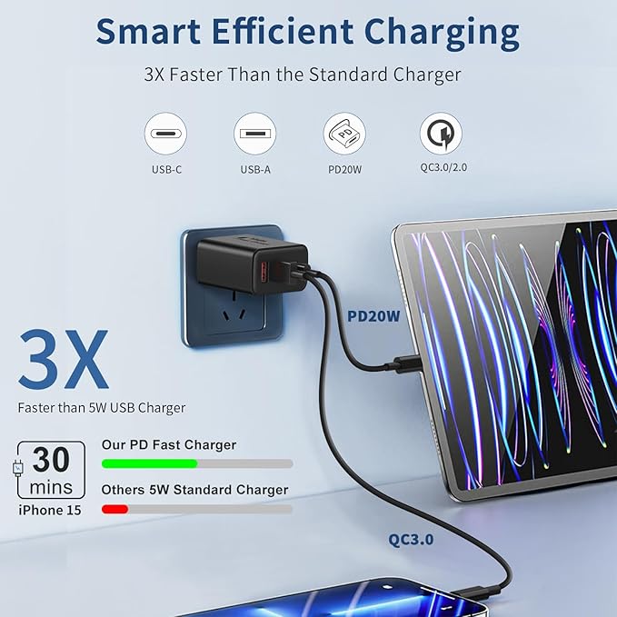USB C Charger Block 40W, 3Pack 4-Port Type C Fast Charging Blocks, PD USB C Wall Plug + QC USB A Charger Cube Multiport Plug Compatible with iPhone 16 15 14 13 12 11 Pro Max XS, Pad, Samsung