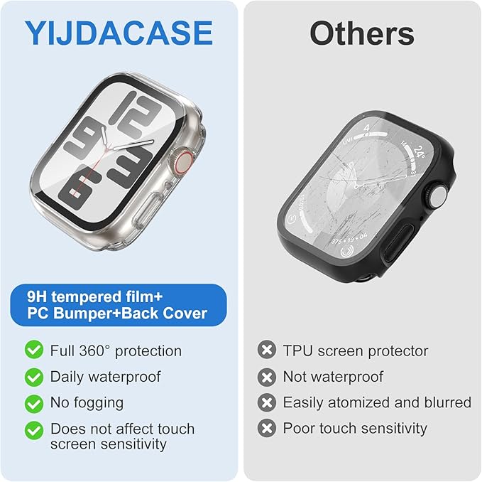 3 in 1 Waterproof Case for Apple Watch Screen Protector 40mm Series 4/5/6/SE/SE2/SE3(2025),with Tempered Glass 360° Protective Front and Back PC Bumper Cover Compatible iWatch 40mm