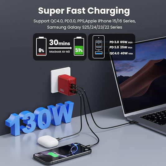 130W USB C Charger Block,3-Port GaN Fast Charger,Compact Foldable Type C Fast Charging Wall Charger,PD QC 65W USB C Laptop Charger for MacBook Pro/Air,iPad Pro,iPhone16/15,Galaxy Series etc(Red)