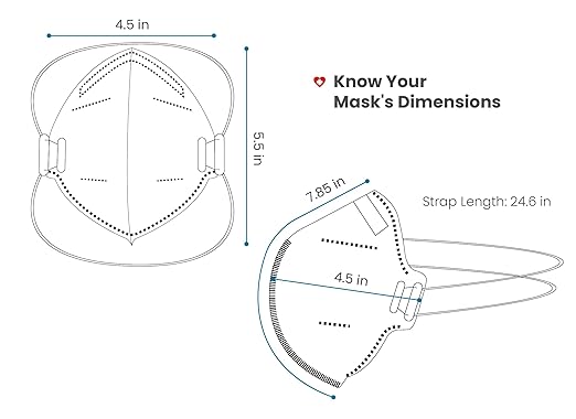 N95 Mask NIOSH Approved - Respirator Face Masks Individually Wrapped with 4 Premium Protection Layers - Pack Of 100