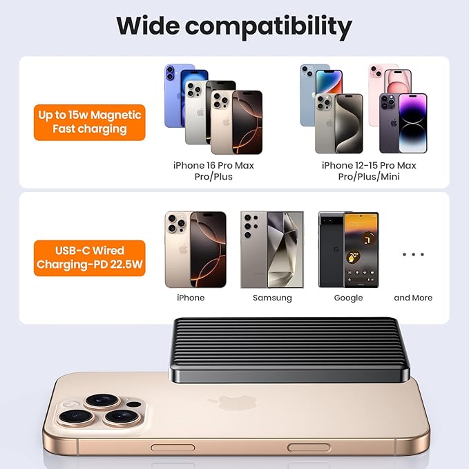 Magnetic Power Bank,Ultra Slim Wireless Portable Charger 5000mAh,20W PD Battery Pack Fast Charging,USB C in&Out Powerbank for iPhone 16/15/14/13/12 Pro Max