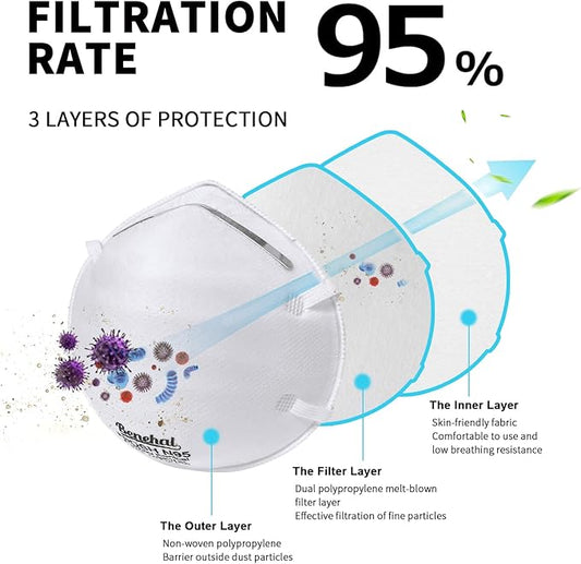 NIOSH Approved n95 masks for adults, 20 Pack, Breathable Cup Dust Disposable Face Masks For Teenager, Universal Fit
