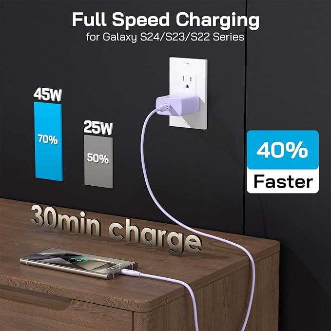 45W Super Fast Charger USB C, 45 Watt Type-C Android Phone Charger Fast Charging Block with 10FT Type C Cords for Samsung Galaxy S25 Ultra/S24 Ultra/S24+/S23 Ultra/S22 Plus/S20,Tab S9/S8 Ultra(Purple)