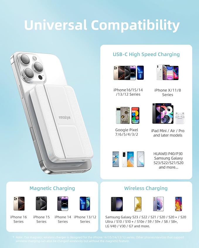 Wireless Charger, 10000mAh 20W USB-C Foldable Stand, Travel Essential Phone, Magsafe Power Bank, for iPhone 17/16/15, iWatch, AirPods, Galaxy,