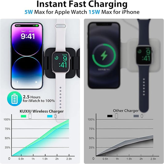 Fast Wireless Charger, Magnetic Foldable 3 in 1 Charging Station for iPhone 17/16/15/14/13/12/Pro/Plus/Pro Max, 5W Portable Charger for Apple Watch10/9/8/7/6/5/4/3/SE, for Airpods3/2/Pro-Black