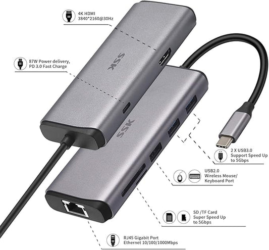 SSK USB C Hub, 8-in-1 Type C Multiport Hub to HDMI Adapter with RJ45 Ethernet, 4K30Hz HDMI, PD3.0 Powered, 3 USBs, SD/TF Card Reader USB C Dock for MacBook/Pro/Air and More