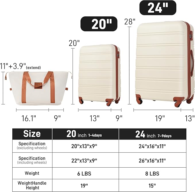 Merax Luggage sets of 3 Piece 20 24 IN Carry on Luggage Hard Case White and Brown Luggage Expandable Checked Luggage Suitcase Set with Wheels