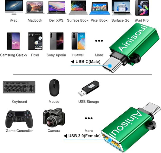 USB C to USB Adapter 4 Pack,USBA to USBC Adapter,USB C to USB 3.0 Adaptor,USBC Adapters for iPhone 16 15 14 13,MacBook,iPad Pro,Phones,Tablet,4 Colors