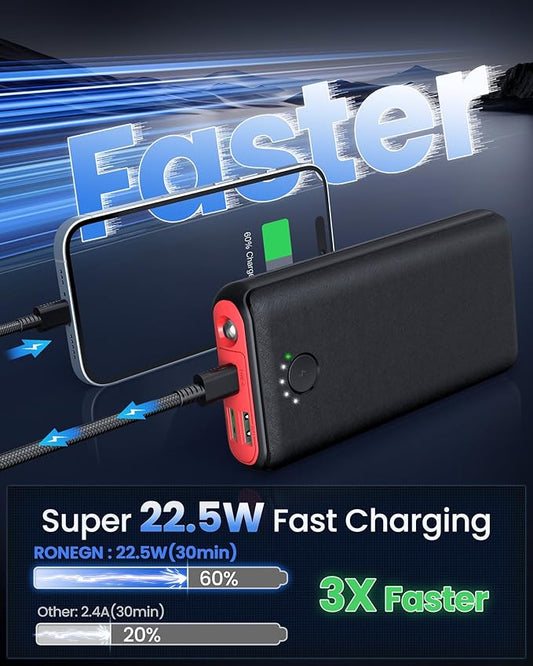 Portable Charger Power Bank 40000mah, USB C Fast Charging 22.5W External Battery Pack Phone Charger Quick Charge with 3 Outputs & 2 Inputs for iPhone Android Samsung Travel Essentials Camping